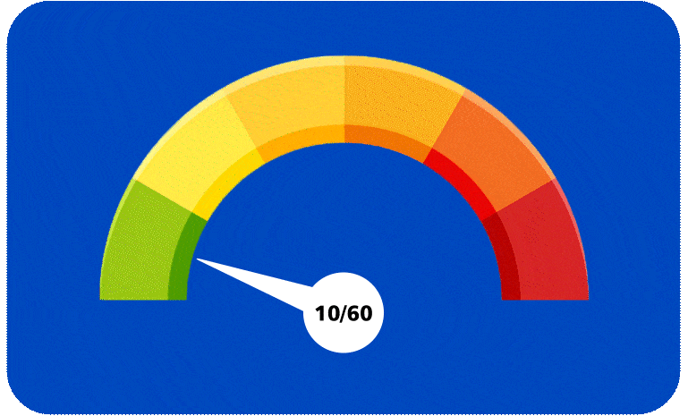 Meter Animation